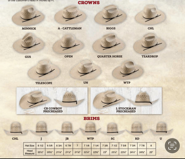 Stone Resistol 7X SHOWDOWN COWBOY HAT