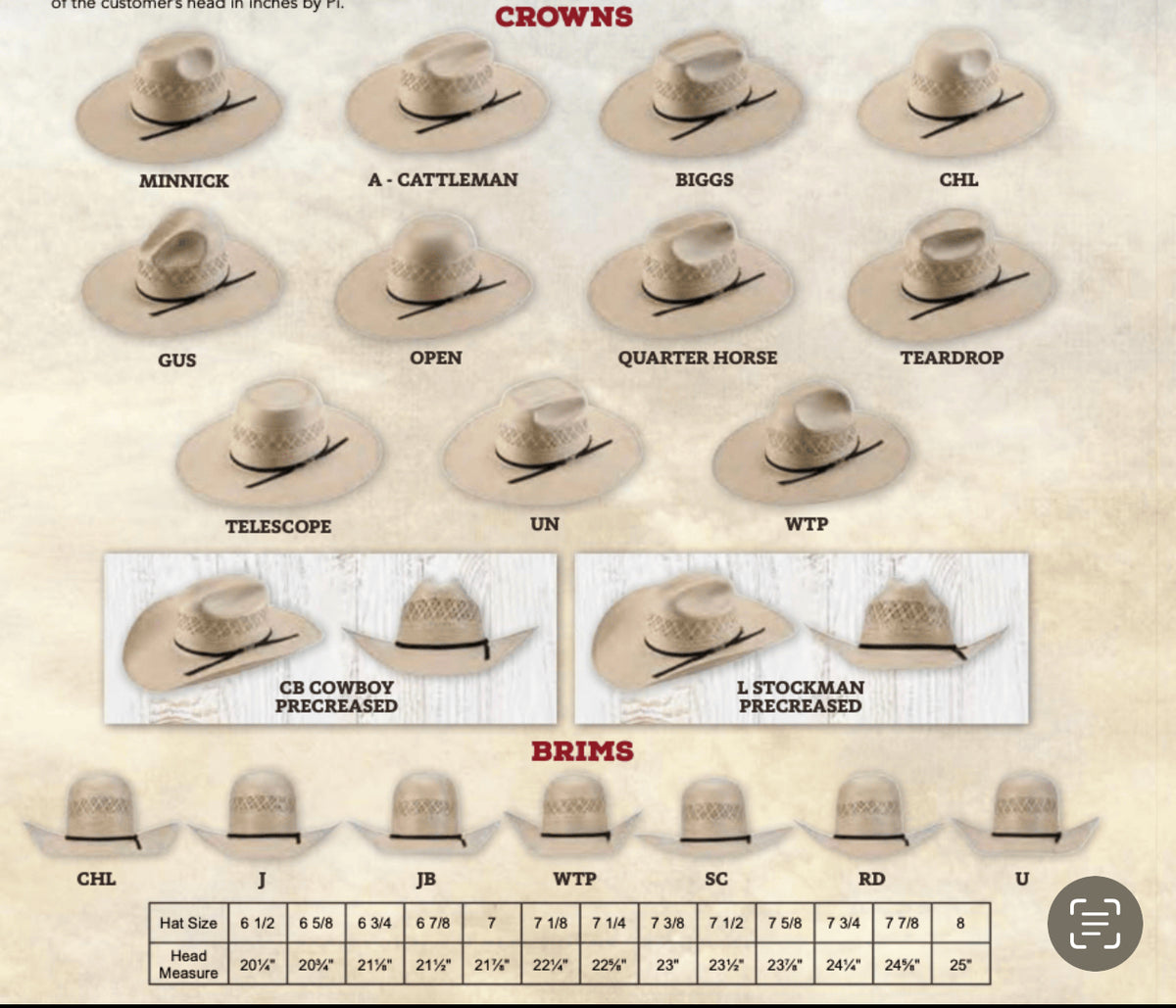 MIDNIGHT 6X Navy COWBOY HAT – Roman Valley Ranch